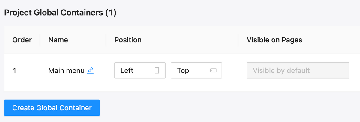 Project global containers list